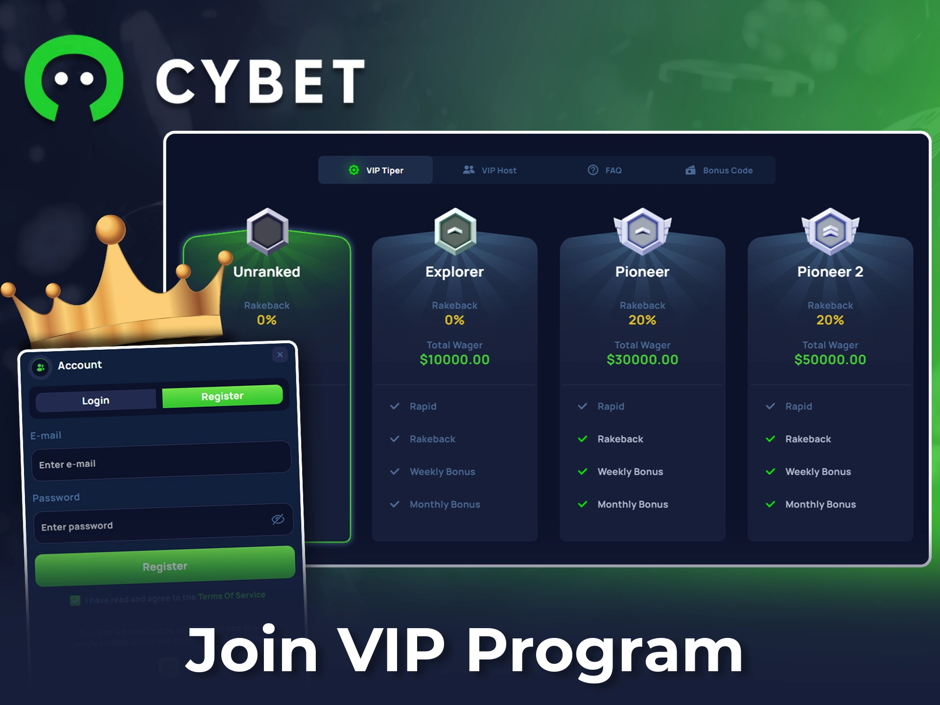Participate in the Cybet VIP program and receive additional benefits.