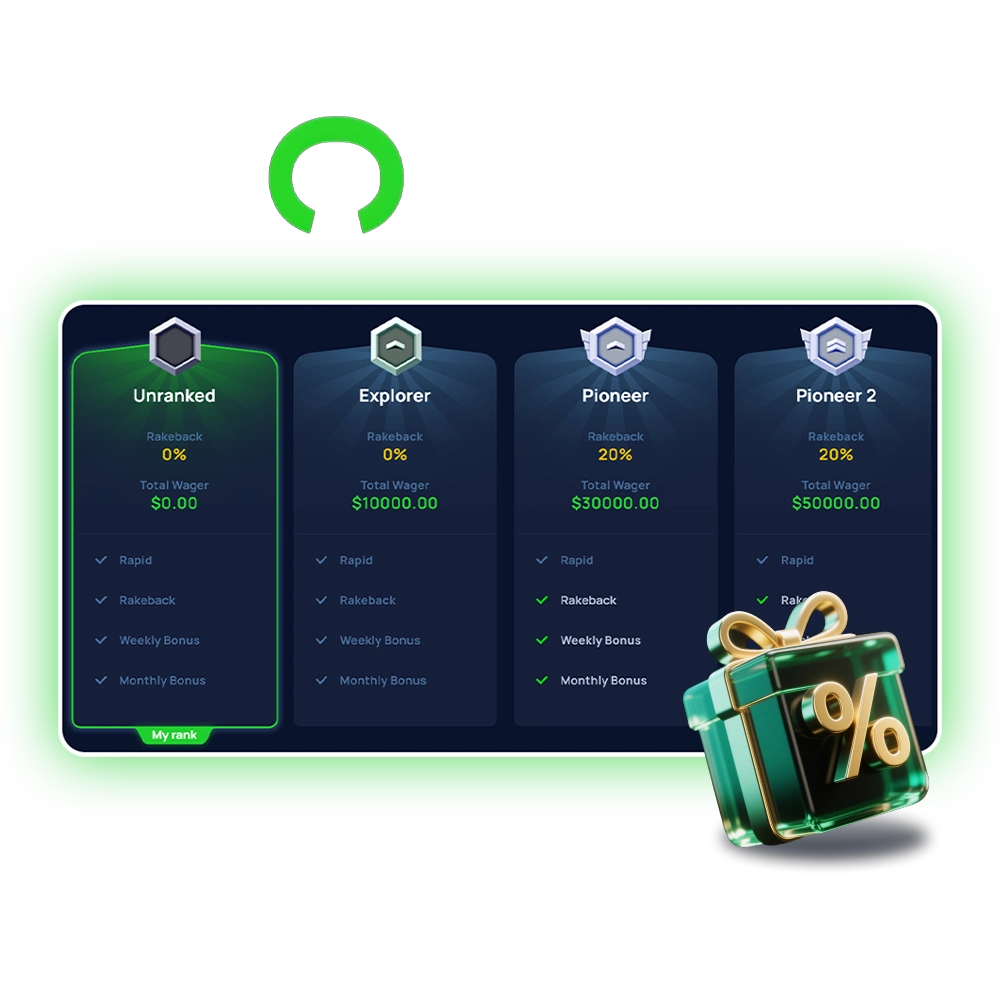 Cybet rewards loyal players with a structured VIP program, offering clear tiers, bonuses, and valuable upgrades based on your betting activity.