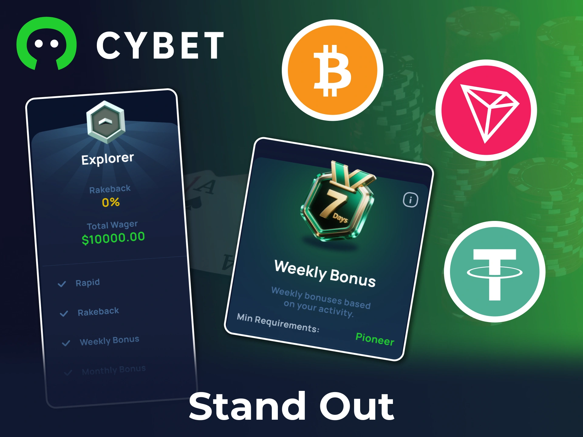 Discover why the Cybet VIP club stands out for its players.