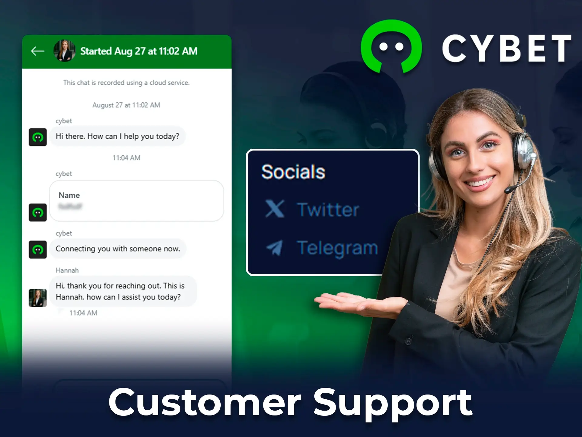 Support method from Cybet.