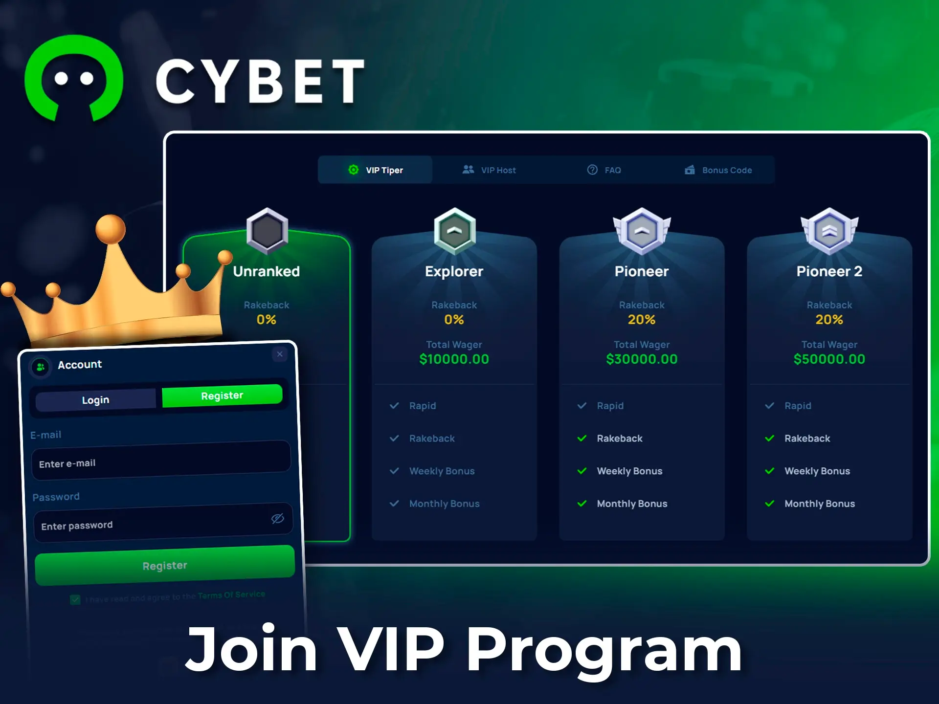 Cybet VIP program.
