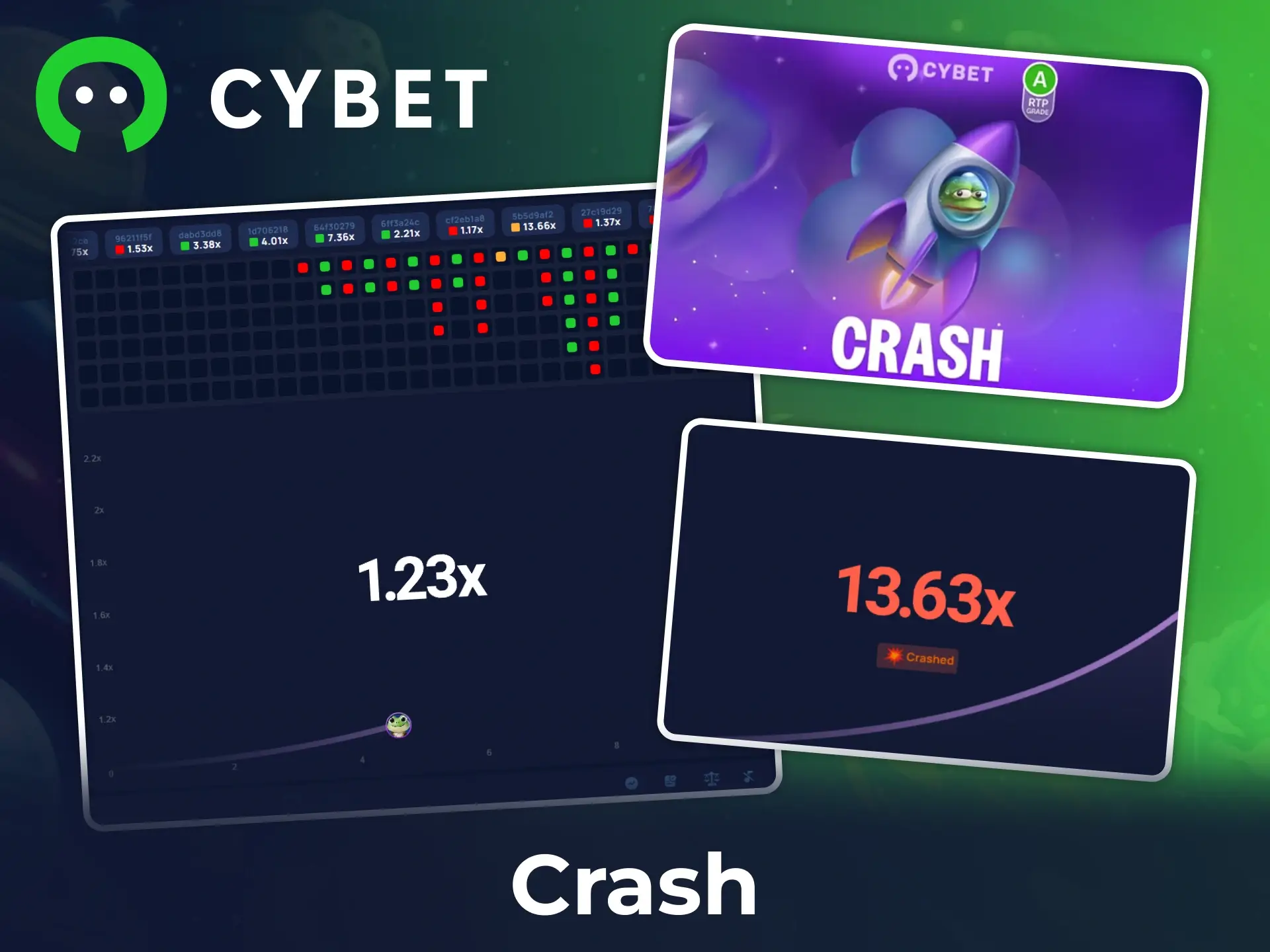 Fly high win big with new original Crash game from Cybet.